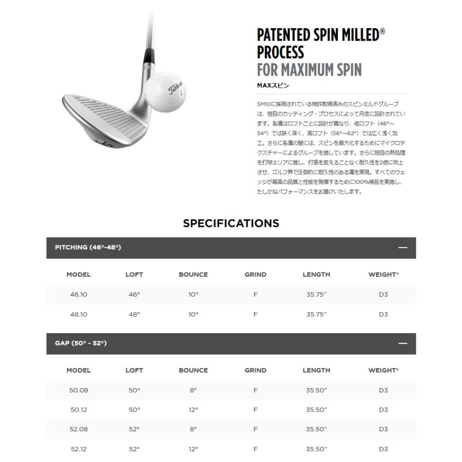 Titleist（タイトリスト） (レフティモデル) Titleist Vokey SM10 Jet