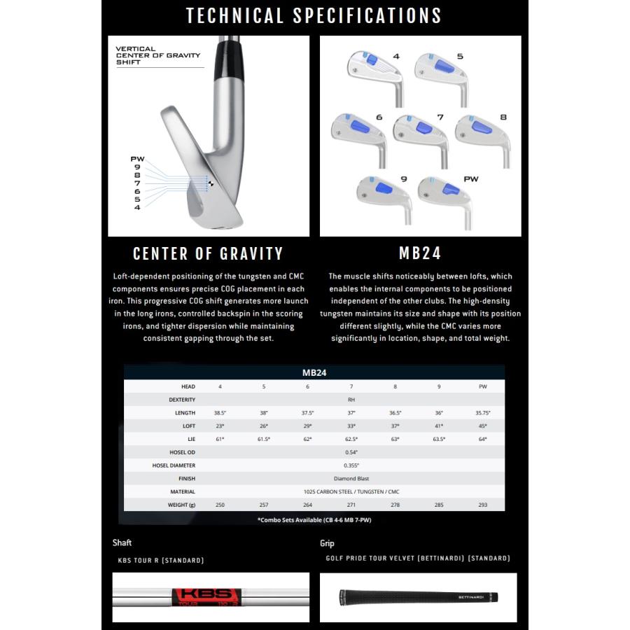 BETTINARDI（ベティナルディ） (単品アイアン) Bettinardi MB24 Iron