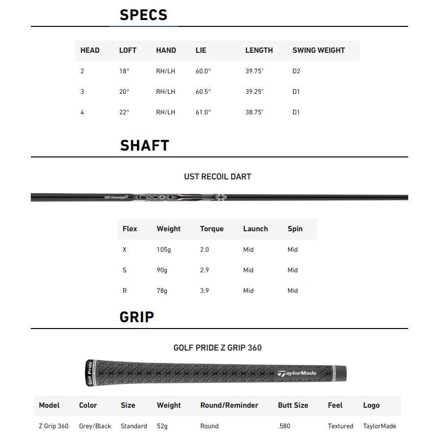 TaylorMade（テーラーメイド） TaylorMade P・DHY Utility Iron P DHY