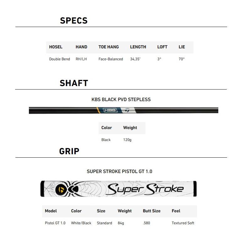 TaylorMade（テーラーメイド） (レフティモデル) TaylorMade Spider