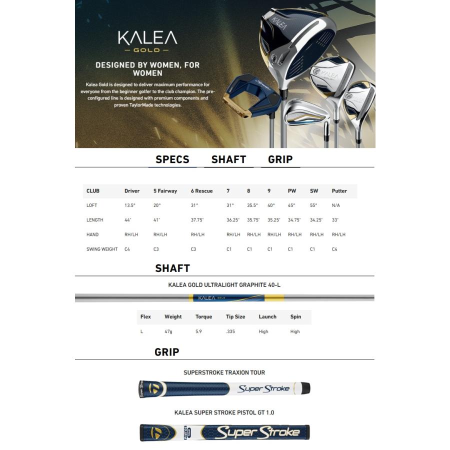 TaylorMade（テーラーメイド） TaylorMade Women's Kalea Gold Package