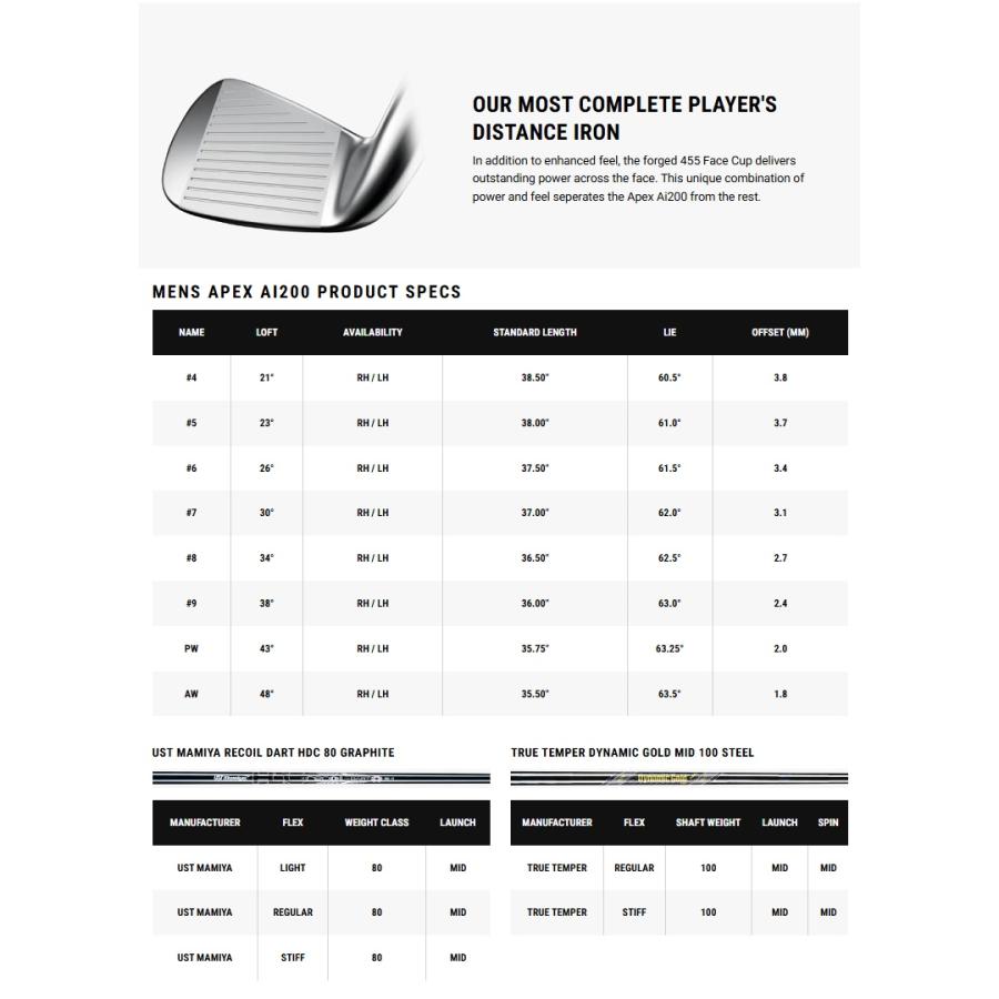 Callaway（キャロウェイ） (単品アイアン) Callaway Apex Ai200 Iron