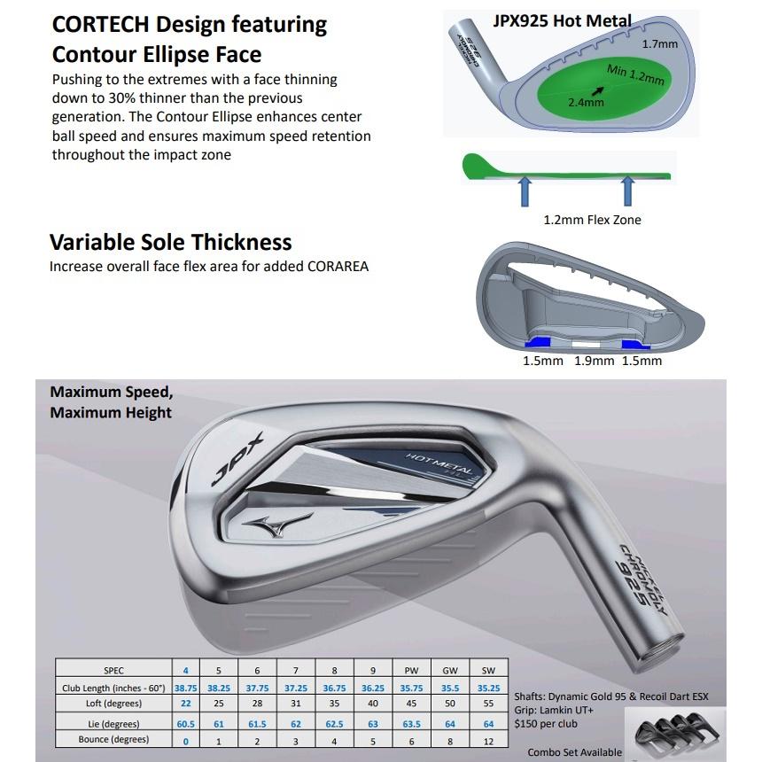 MIZUNO（ミズノ） Mizuno USA JPX925 Hot Metal HL Iron ミズノUSA JPX