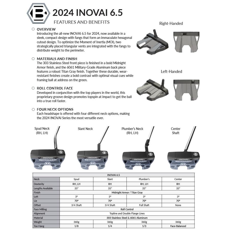 BETTINARDI（ベティナルディ） (レフティモデル) Bettinardi 2024
