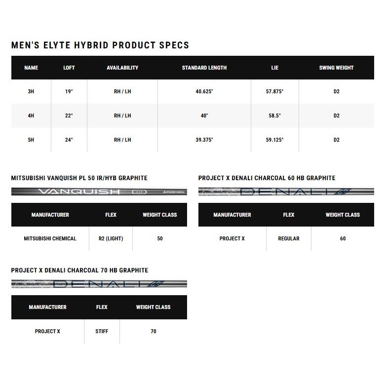 Callaway（キャロウェイ） (レフティモデル) Callaway Elyte Hybrid