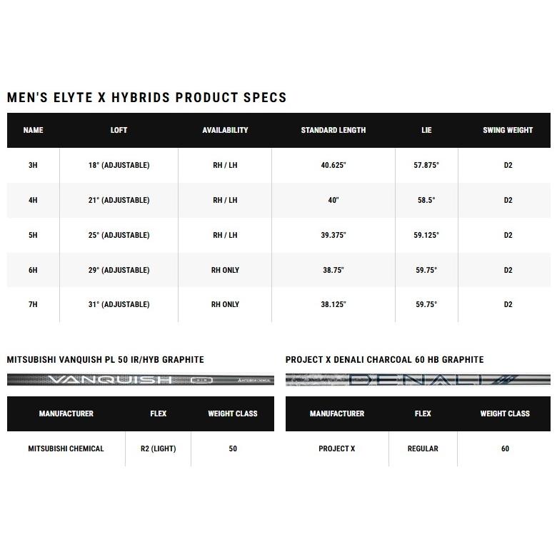 Callaway（キャロウェイ） Callaway Elyte X Hybrid エリート エックス