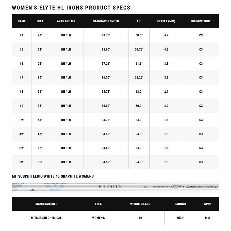 【レフティモデル】Callaway Women's Elyte HL Iron キャロウェイ レディース エリート ハイローンチ アイアン 5本セット Callaway（キャロウェイ） (レフティモデル) Callaway Women's 