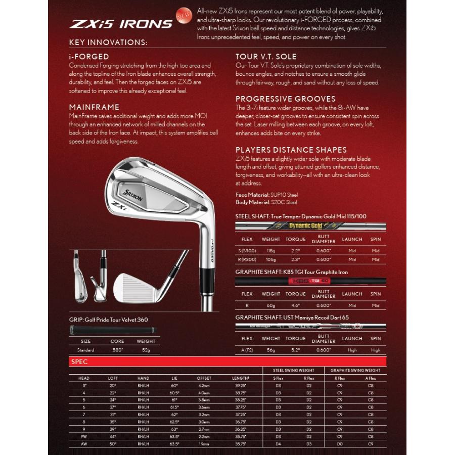 レフティモデル 単品アイアン Srixon ZXi5 Iron スリクソン ZXi5 単品アイアン メーカーカスタムシャフトモデル SRIXON (レフティモデル)(単品アイアン) Srixon ZXi5 Iron スリクソン
