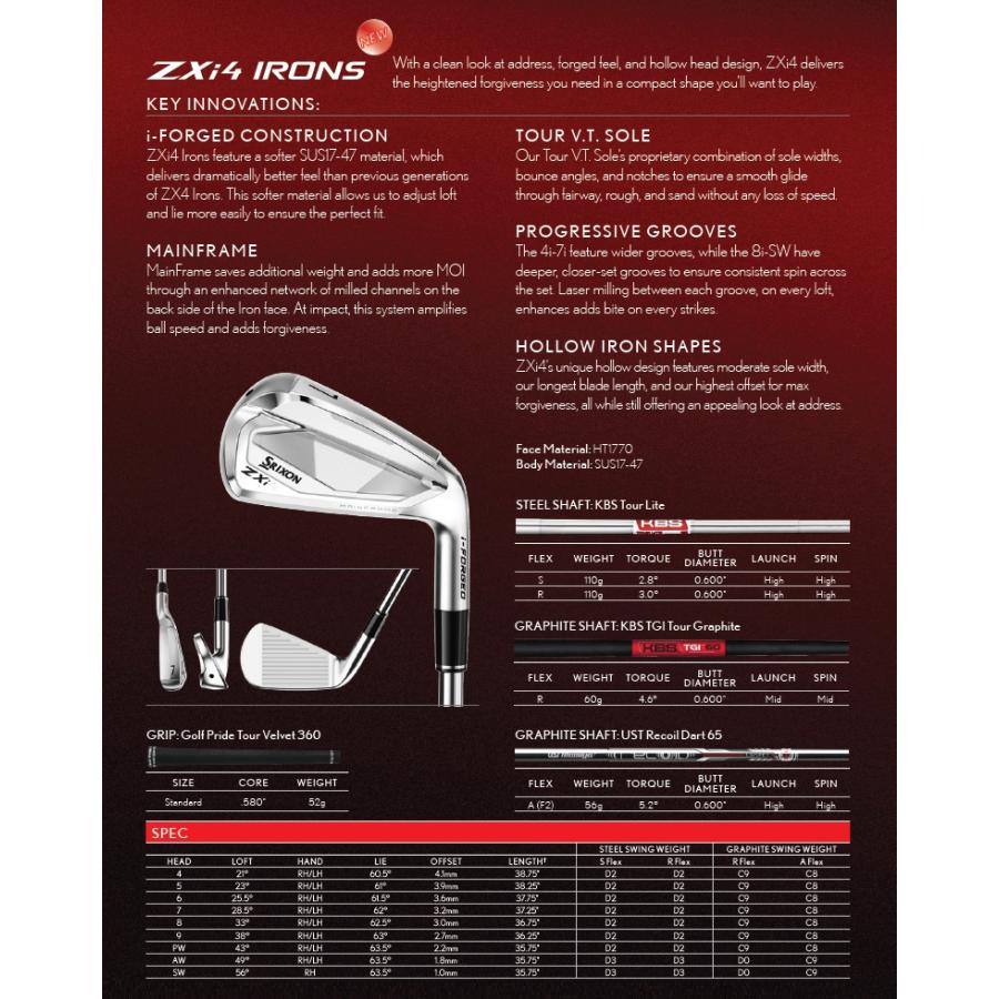 (レフティモデル)(単品アイアン) Srixon ZXi4 Iron スリクソン ZXi4 単品アイアン メーカーカスタムシャフトモデル_2
