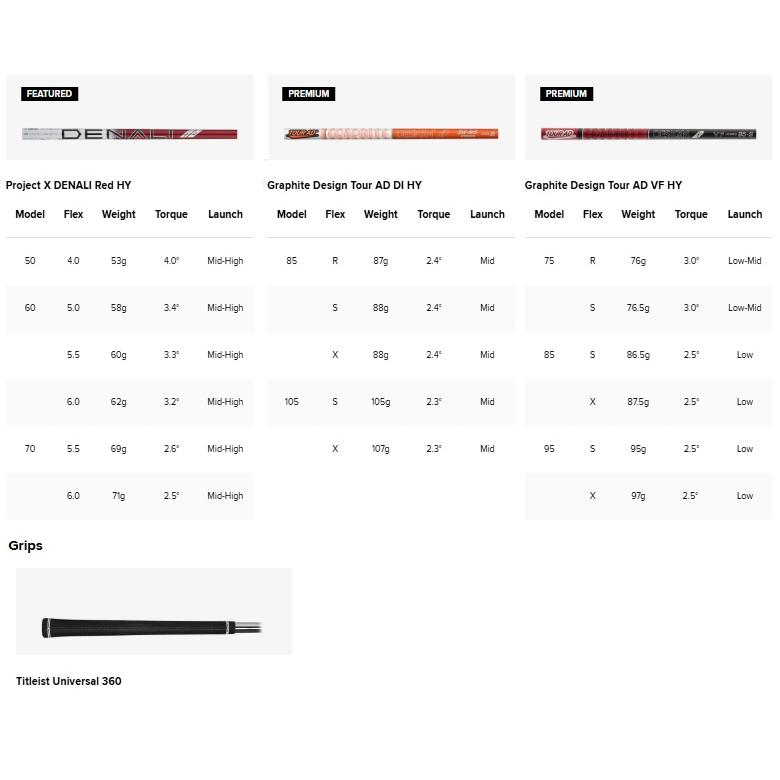 Titleist（タイトリスト） Titleist GT2 Hybrid GT ハイブリッド