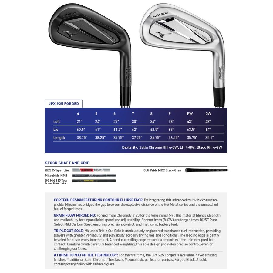 MIZUNO（ミズノ） Mizuno USA JPX925 Forged Iron ミズノUSA JPX 925