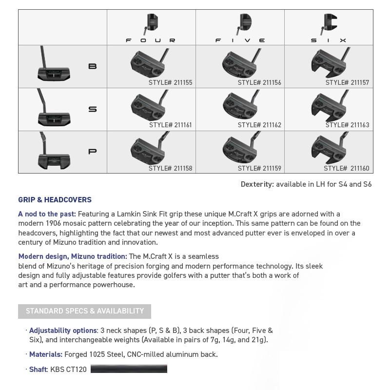 MIZUNO（ミズノ） Mizuno USA M.CRAFT X S4 Putter ミズノUSA エム