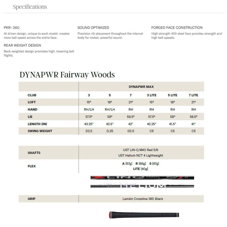 Wilson Staff（ウィルソンスタッフ） Wilson Staff Dynapwr Carbon