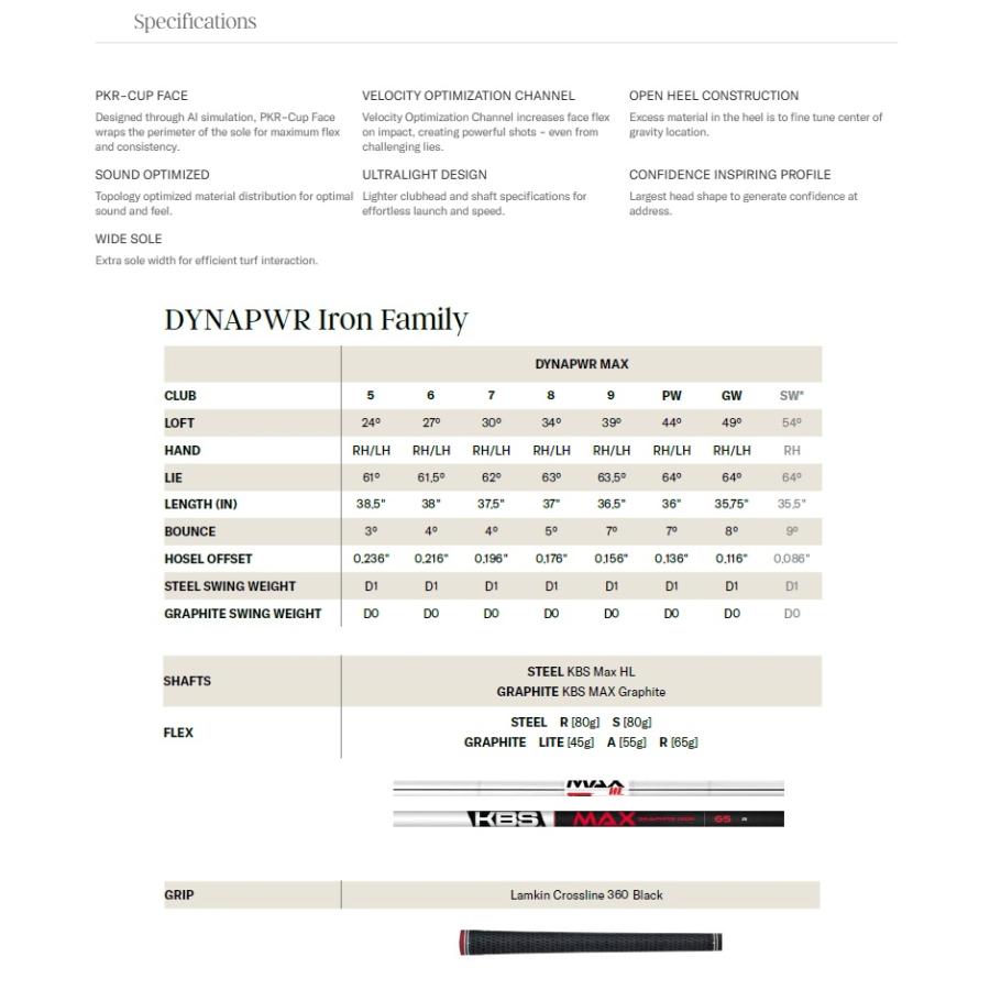 Wilson Staff（ウィルソンスタッフ） Wilson Staff Dynapwr Max Iron