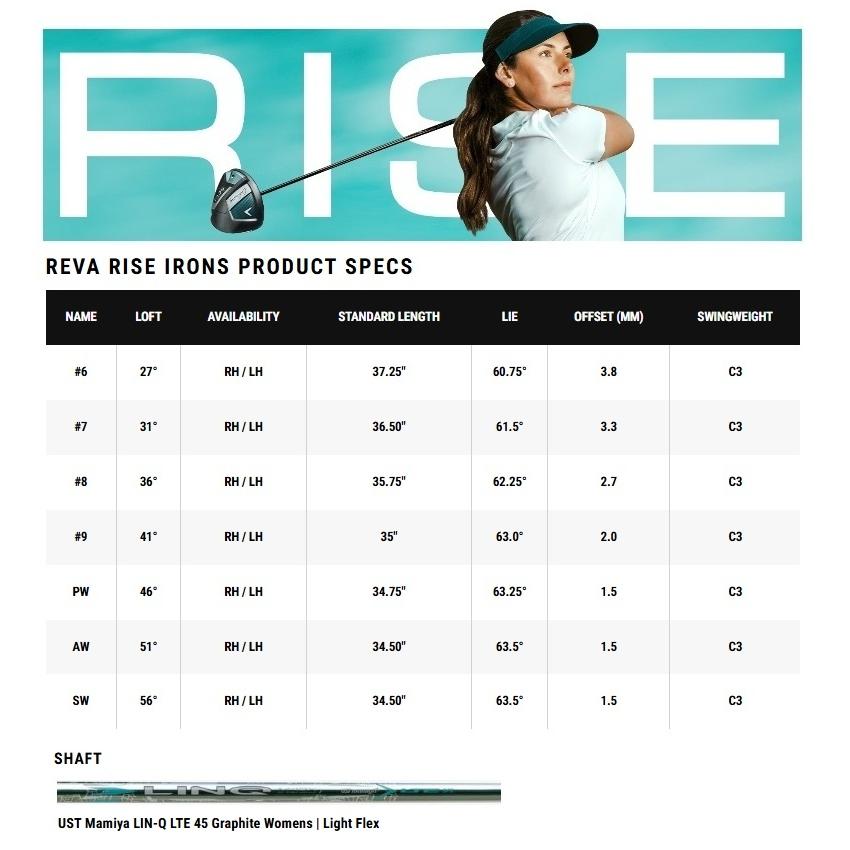 Callaway（キャロウェイ） (レフティモデル) (単品アイアン) Callaway