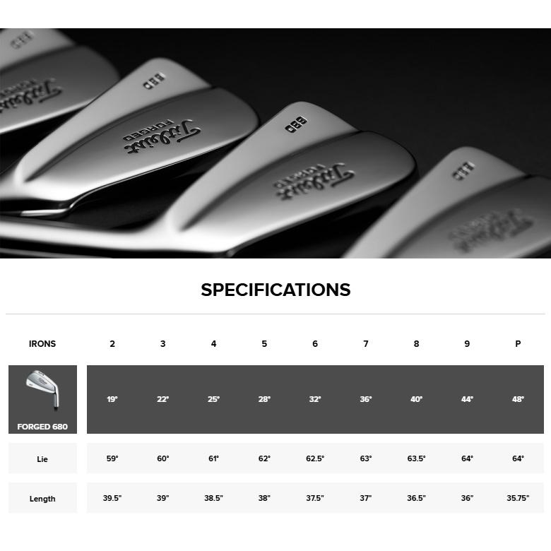 Titleist（タイトリスト） 数量限定モデル！Titleist Limited Edition