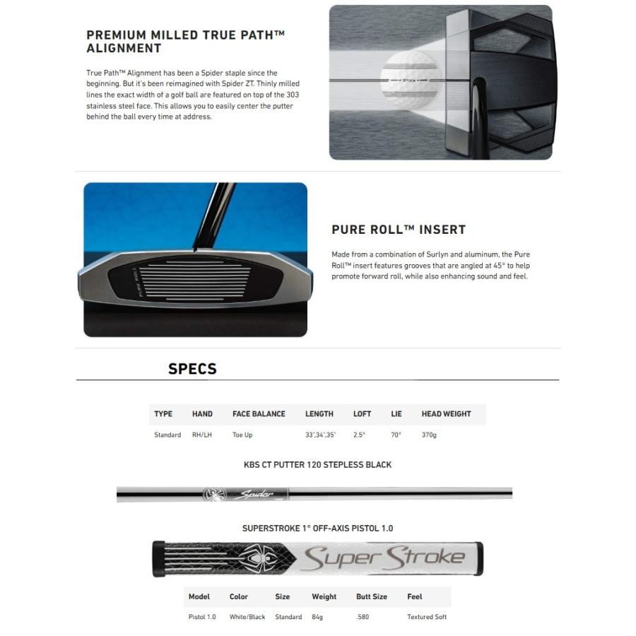 TaylorMade Spider ZT Putter テーラーメイド スパイダー パター