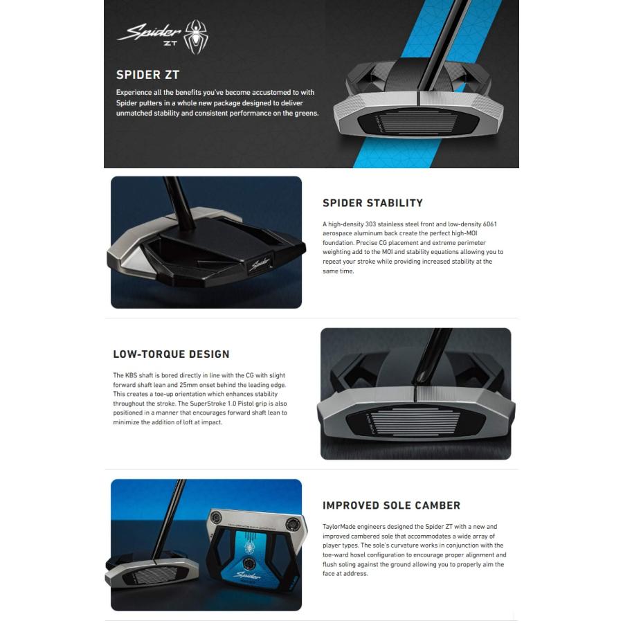 スパイダーzt 35インチ NEW TaylorMade Spider ZT Putter - 35