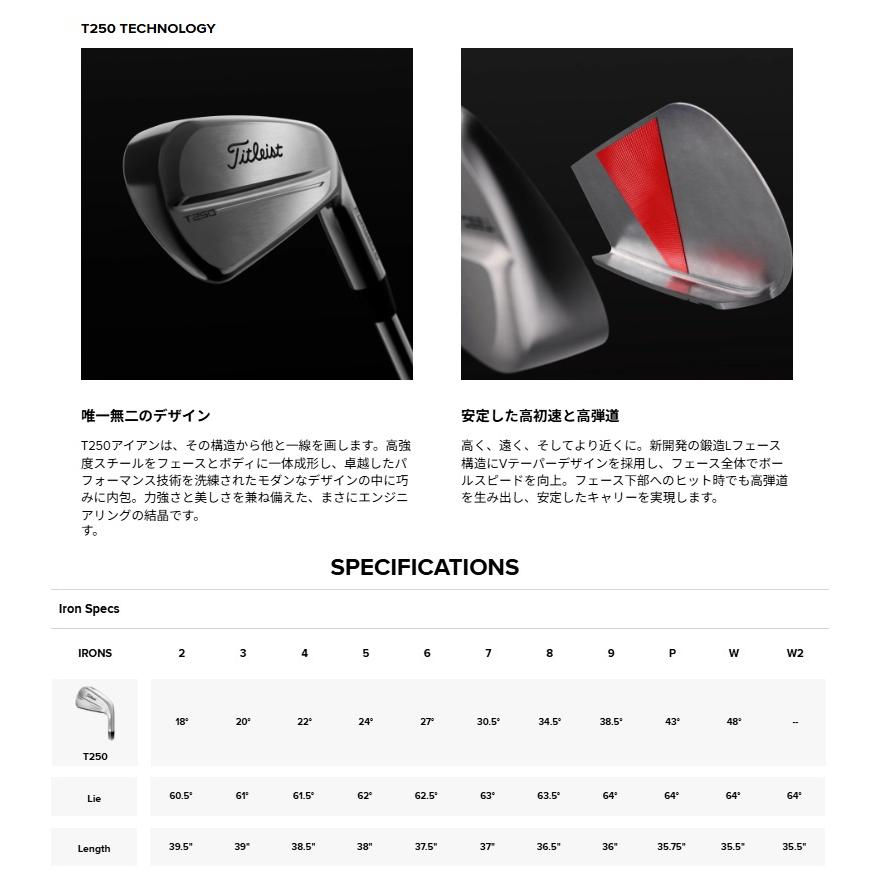 タイトリストT250アイアン2025年モデル4番単品 Titleist（タイトリスト） (単品アイアン) Titleist 2025 T250 Iron