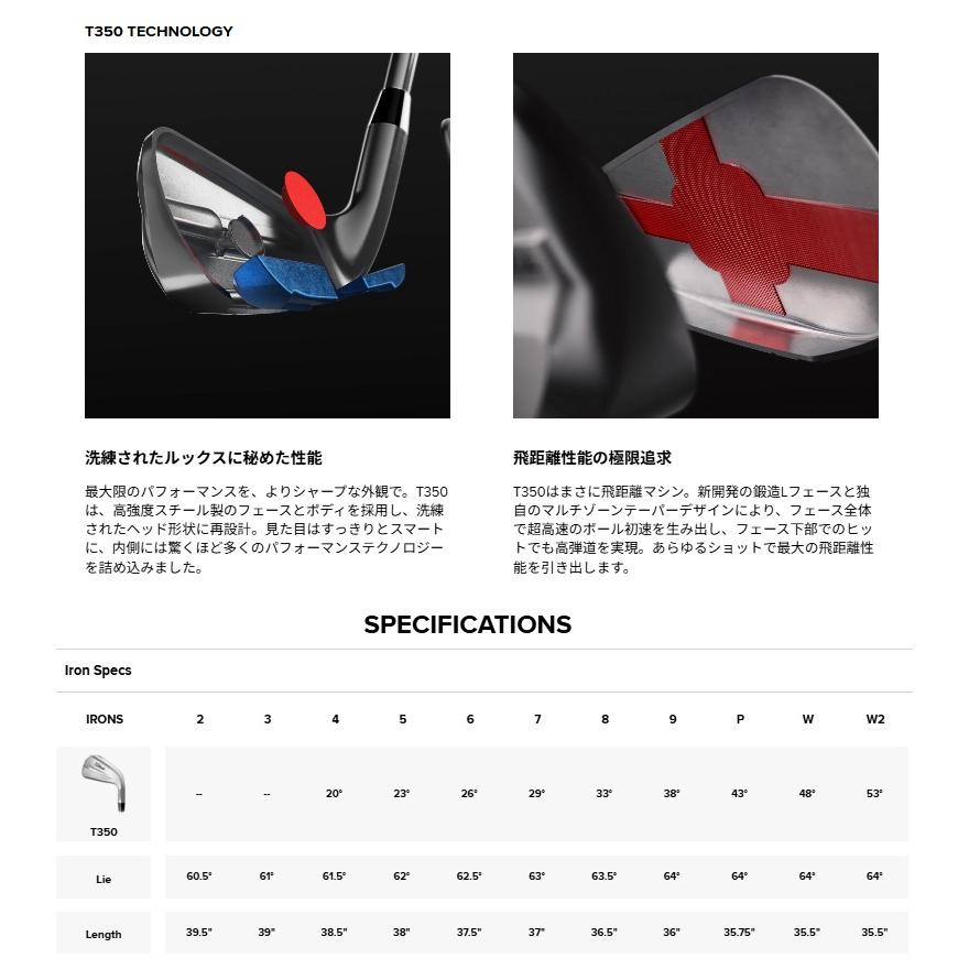 Titleist（タイトリスト） (単品アイアン) Titleist 2025 T350 Iron