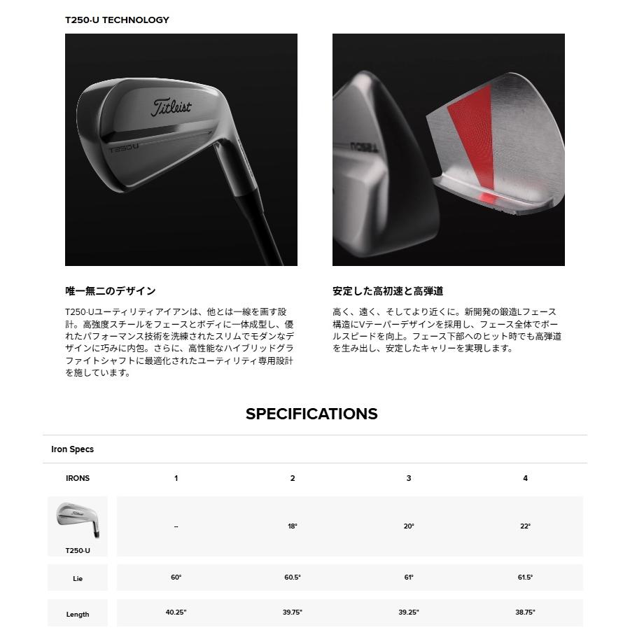 Titleist（タイトリスト） (レフティモデル) Titleist 2025 T250・U
