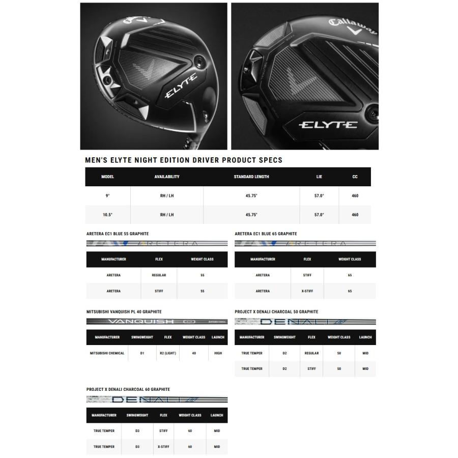 Callaway（キャロウェイ） (レフティモデル) Callaway Elyte Night