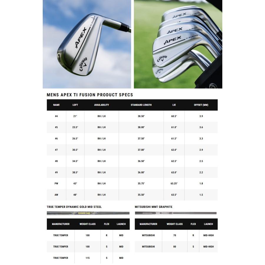Callaway（キャロウェイ） Callaway Apex Ti Fusion Plated Iron