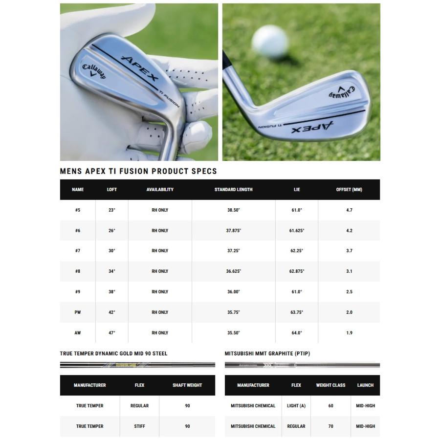 Callaway（キャロウェイ） Callaway Apex Ti Fusion 250 Iron