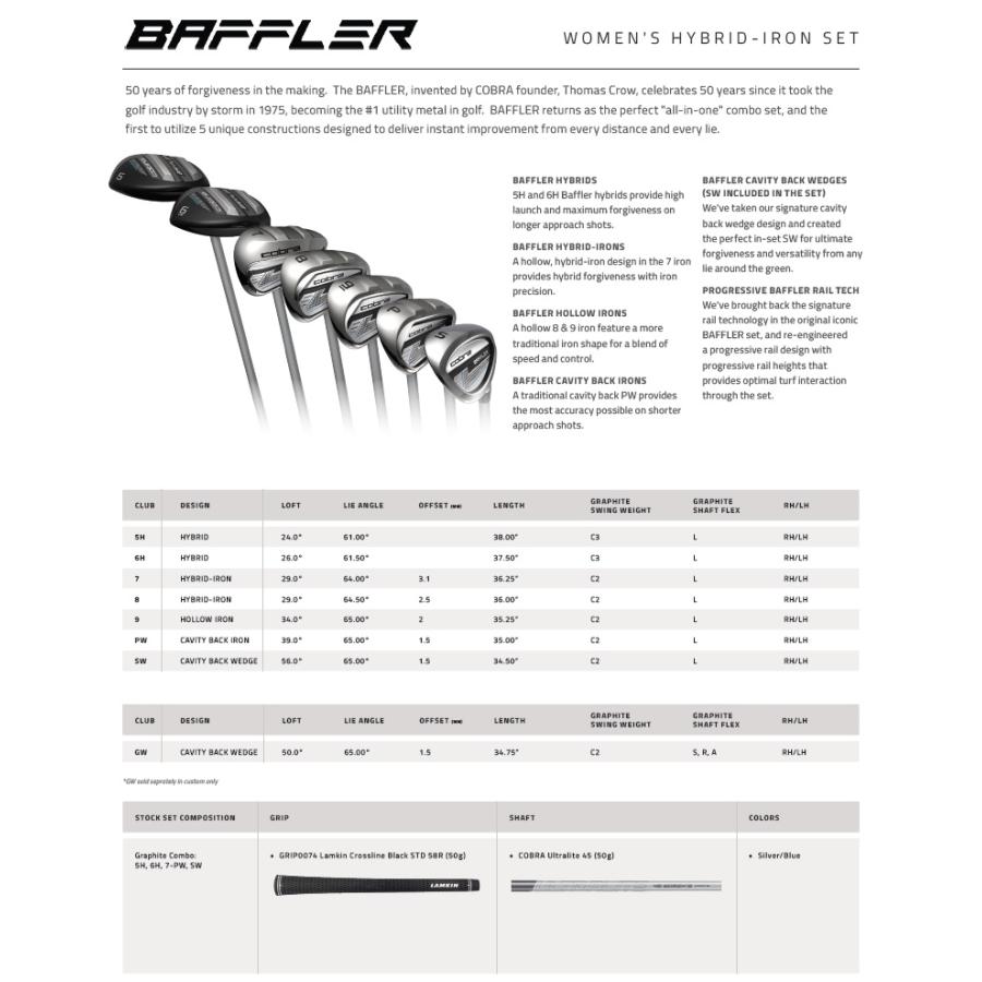 COBRA（コブラ） (レフティモデル) Cobra Golf Women's Baffler Hybrid