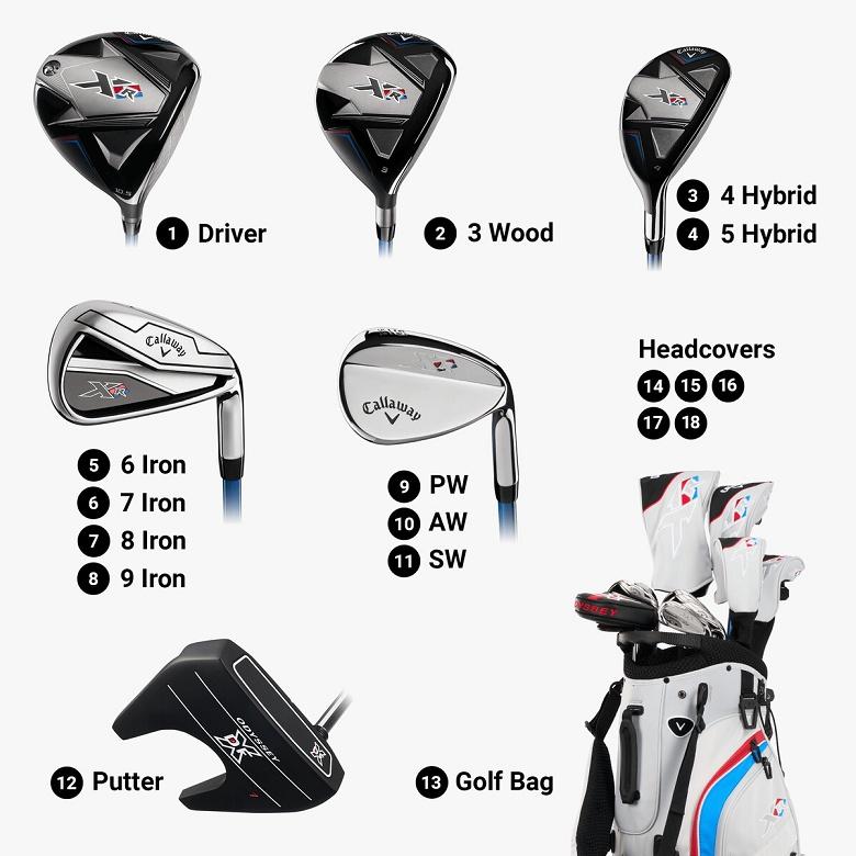 Callaway（キャロウェイ） Callaway 2026 XR Men's 13-Piece Blue-Red