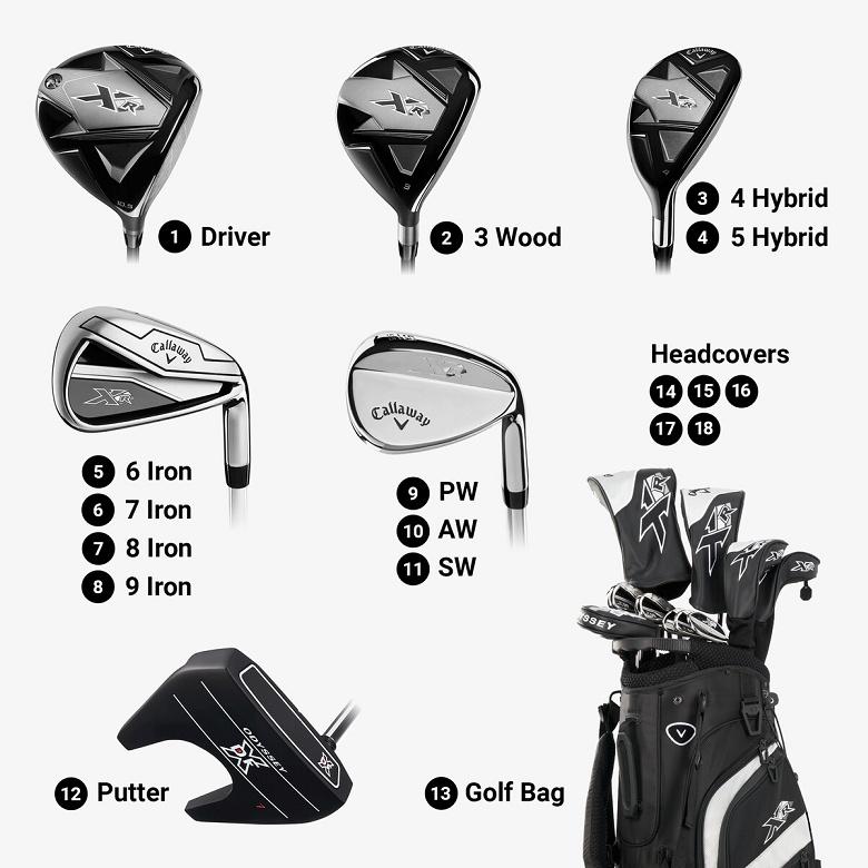 【新品 未使用】キャロウェイ XR ゴルフクラブセット メンズ 12本 Callaway（キャロウェイ） Callaway 2026 XR Men's 13-Piece Long