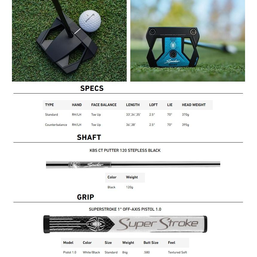 TaylorMade（テーラーメイド） 即納可！レフティモデル TaylorMade