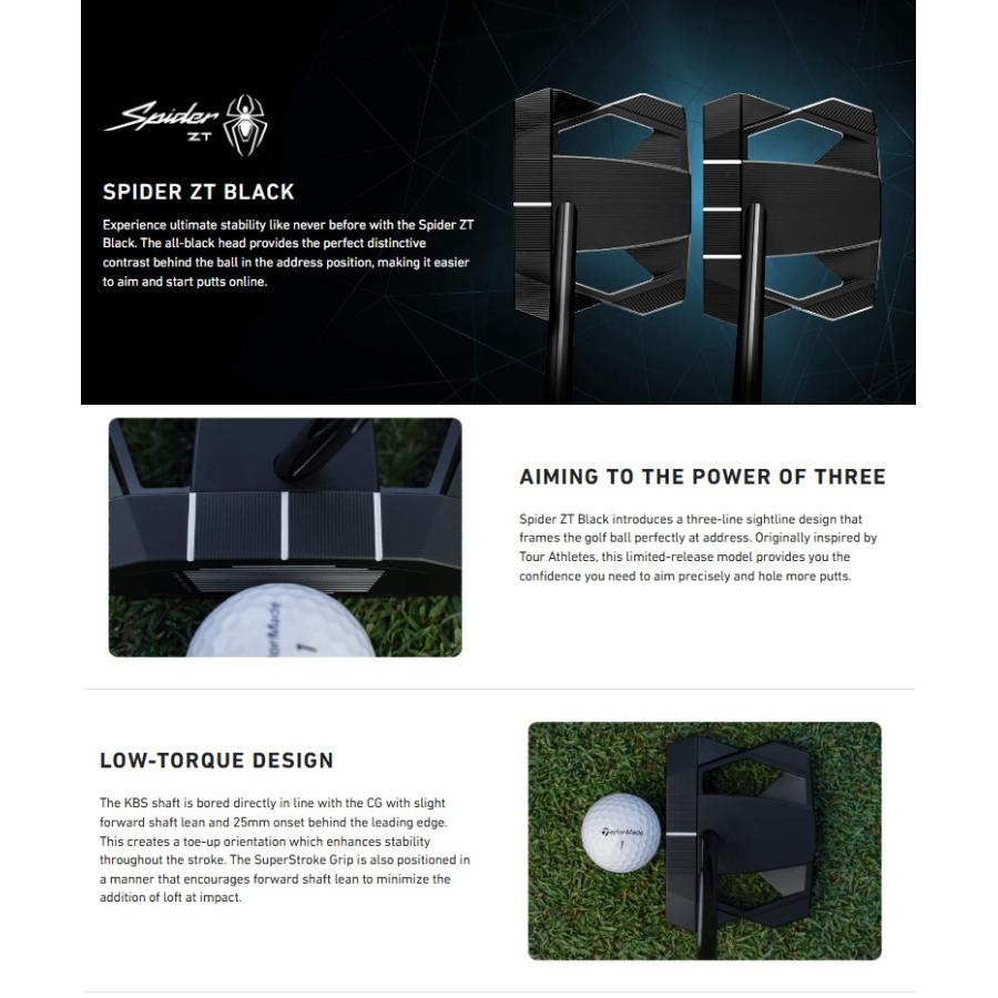 TaylorMade（テーラーメイド） TaylorMade Spider ZT Black