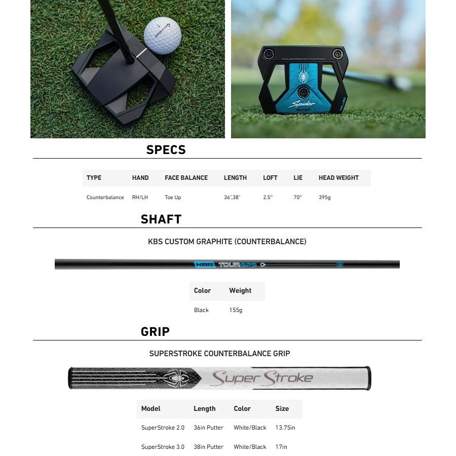 TaylorMade（テーラーメイド） レフティモデル TaylorMade Spider ZT