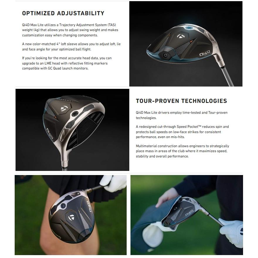 TaylorMade（テーラーメイド） レフティモデル TaylorMade Qi4D Max