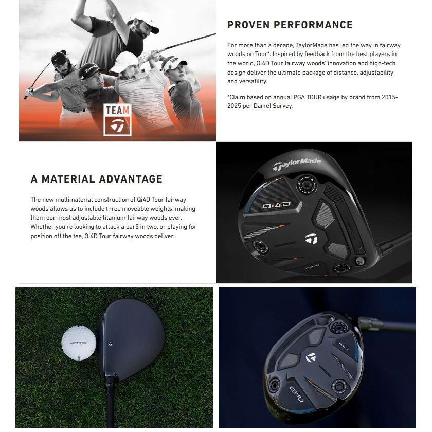 TaylorMade（テーラーメイド） TaylorMade Qi4D Tour Fairway Wood