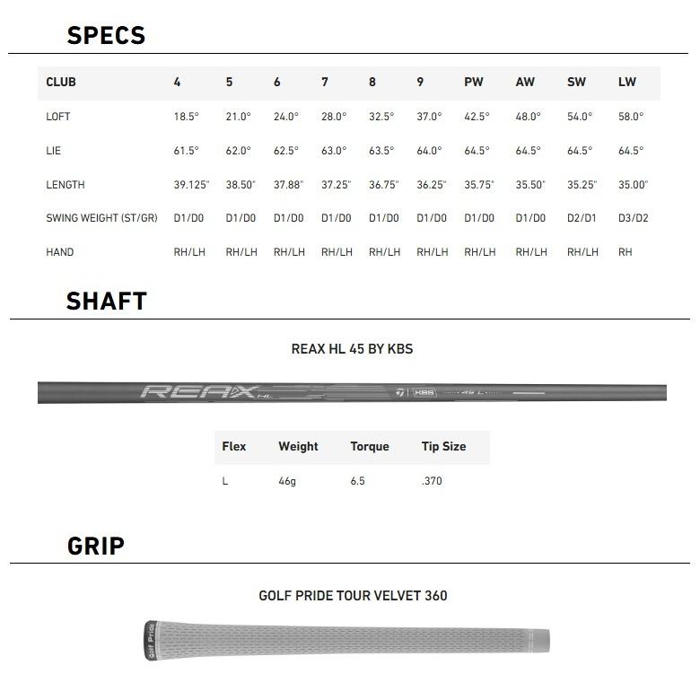 (レフティモデル)TaylorMade 2026 Qi Women's Max Iron テーラーメイド 2026 キューアイ マックス レディース アイアン 5本セット_3