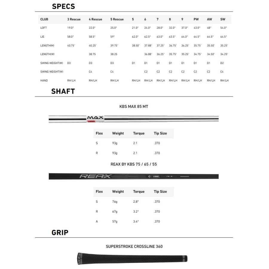 TaylorMade（テーラーメイド） TaylorMade Qi Max Combo Set Iron 2026