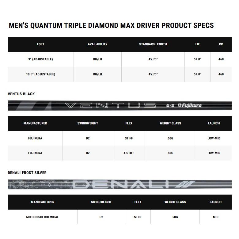 Callaway（キャロウェイ） Callaway Quantum Triple Diamond Max