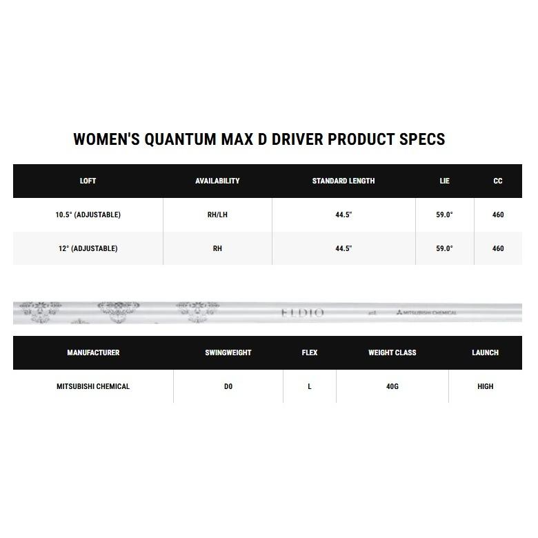 Callaway（キャロウェイ） Callaway Women's Quantum Max D Driver