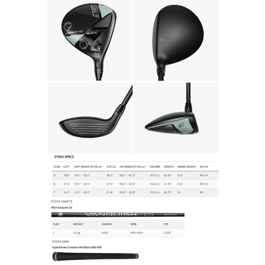 COBRA（コブラ） (レフティモデル)Cobra Golf Women