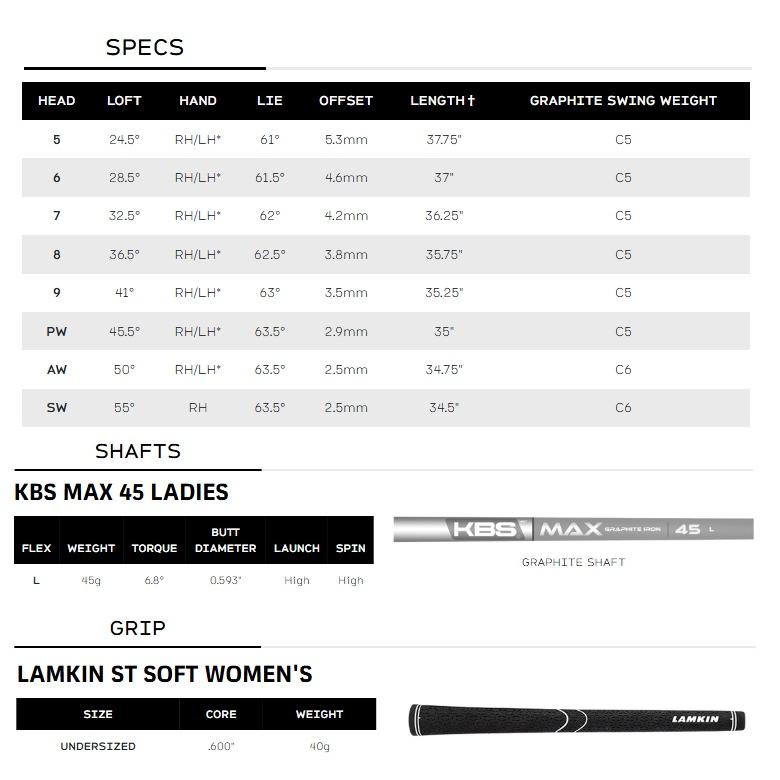 SRIXON (レフティモデル)Srixon Women's ZXiR HL(High Launch) Iron