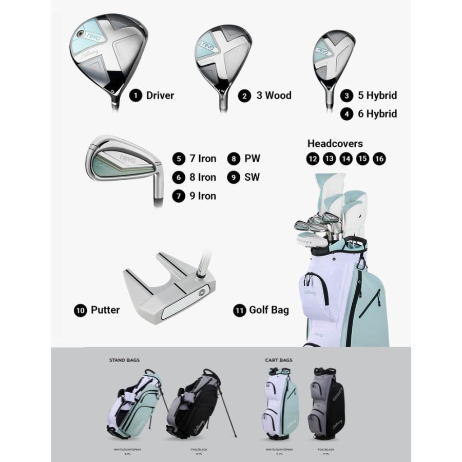 Callaway（キャロウェイ） Callaway 2026 Women's REVA 11-Piece