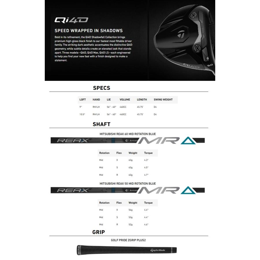 TaylorMade（テーラーメイド） (限定モデル！)TaylorMade Qi4D