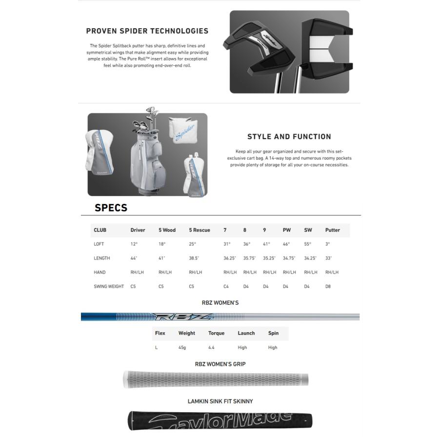 TaylorMade レディース　Lサイズ TaylorMade（テーラーメイド） TaylorMade RBZ Women's Complete Set