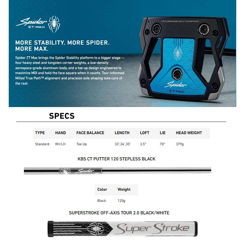 TaylorMade（テーラーメイド） TaylorMade Spider ZT Max Putter