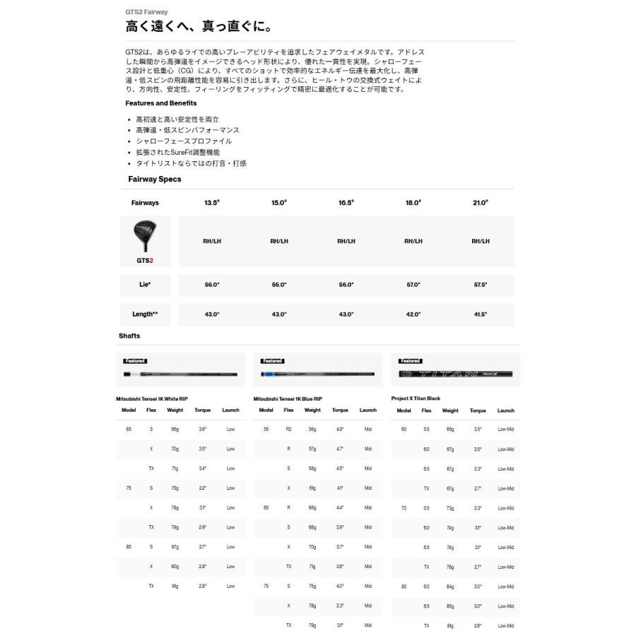 Titleist（タイトリスト） Titleist GTS2 Fairway Wood GTS2