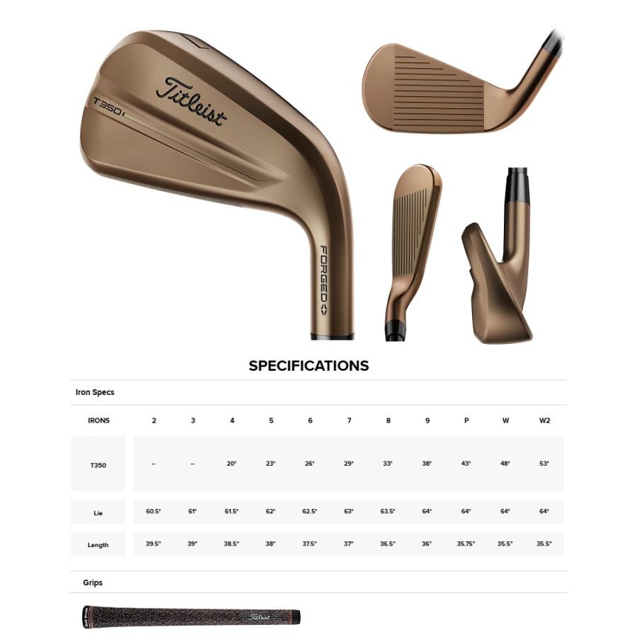 Titleist（タイトリスト） Titleist Limited Edition T350 Oil Can