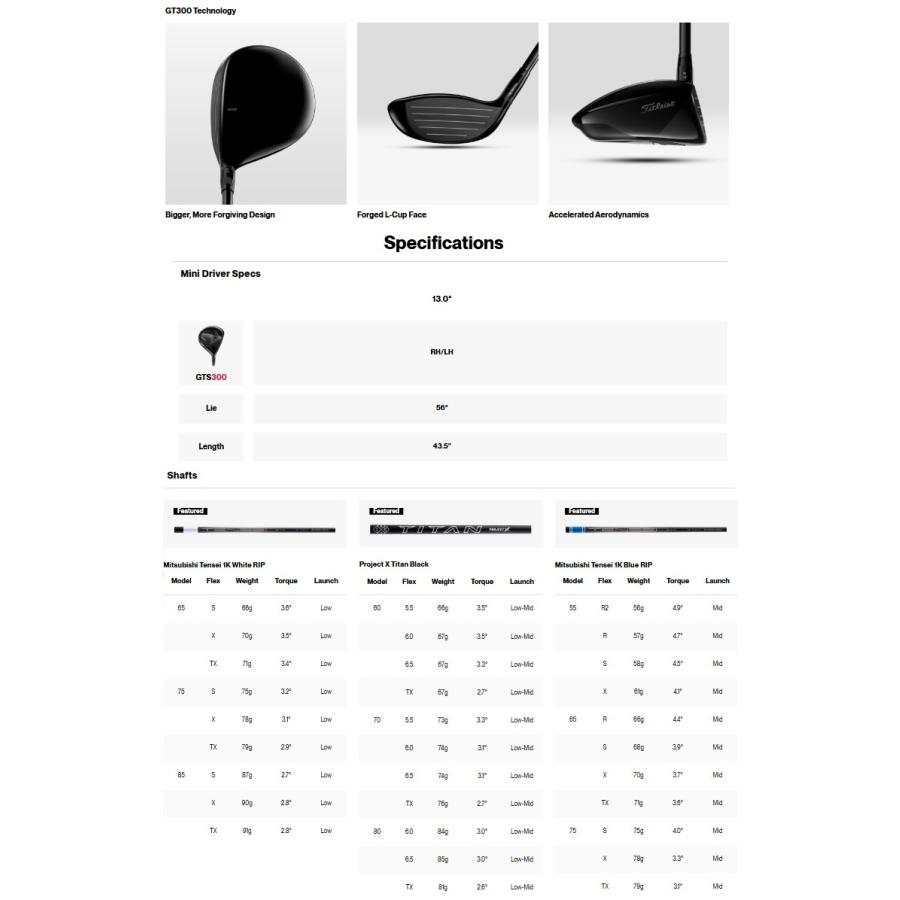 Titleist（タイトリスト） Titleist GTS300 Mini Driver GTS 300 ミニ
