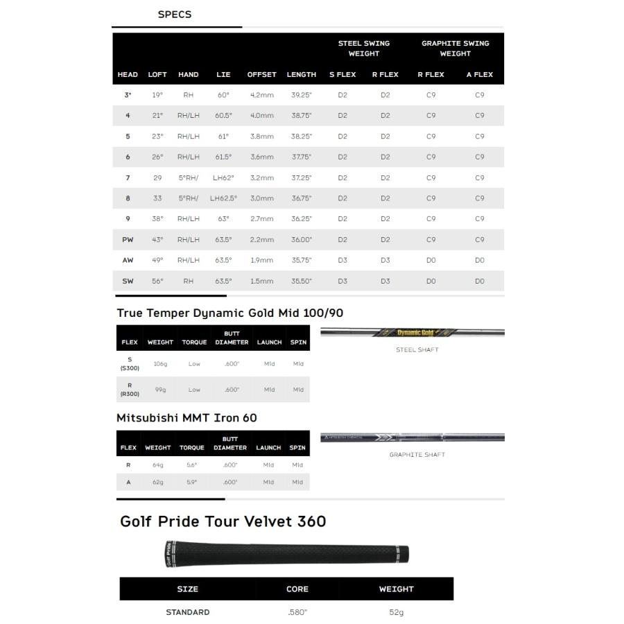 SRIXON (単品アイアン) Srixon 2027 ZXi5+ Iron スリクソン ZXi5